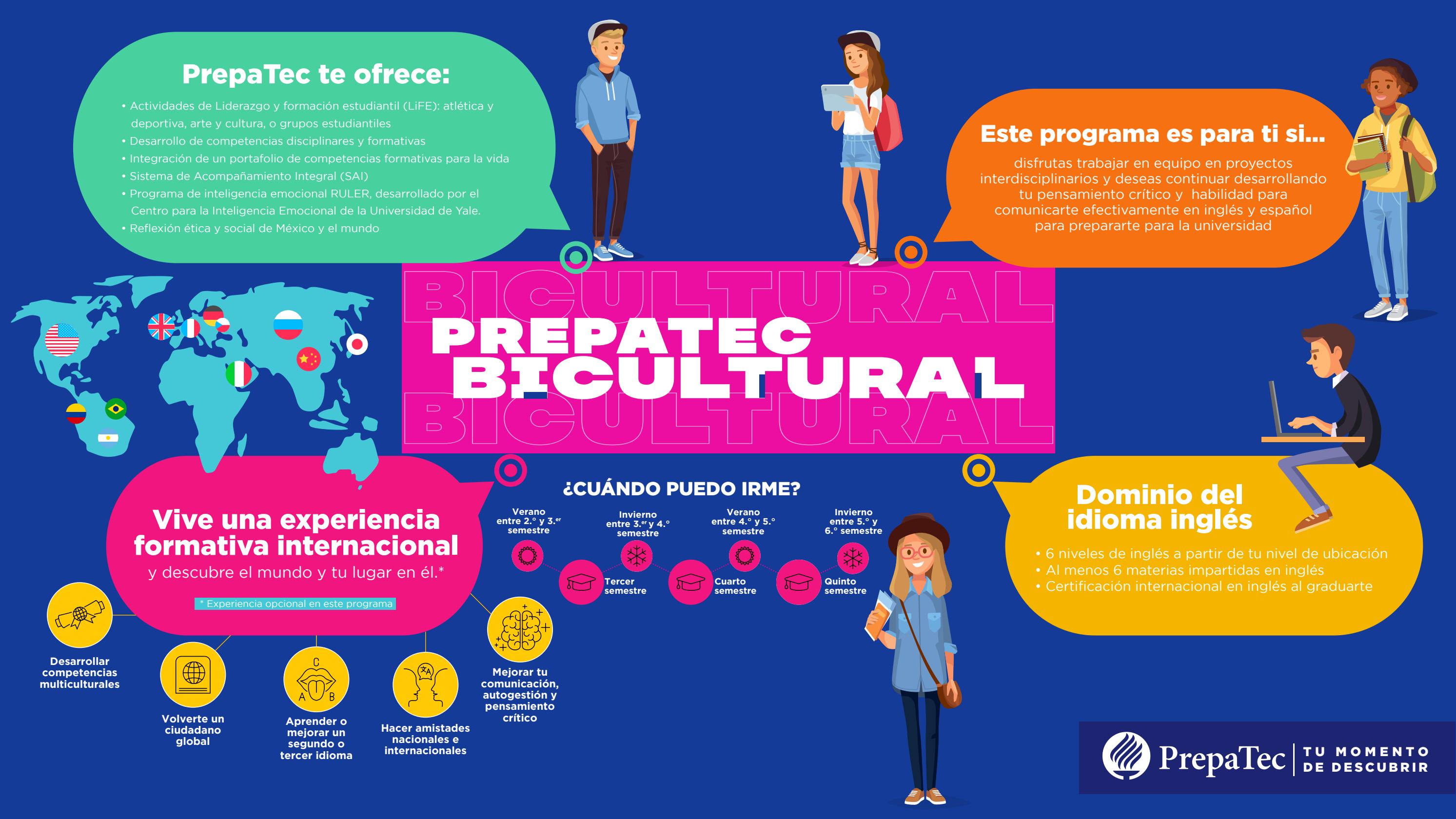 Bicultural PrepaTec by Tecnológico de Monterrey - Issuu