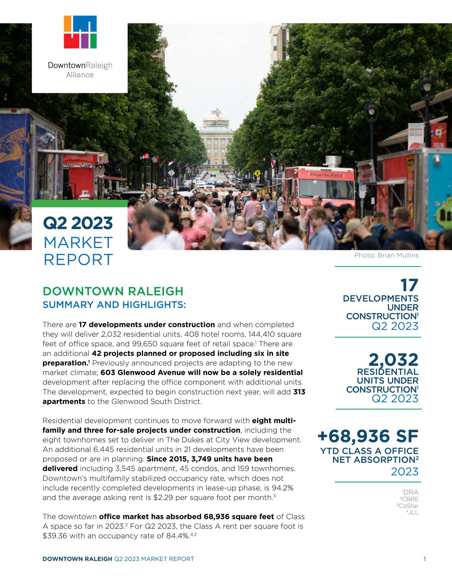 Q2 2023 Downtown Raleigh Market Report by Downtown Raleigh Alliance - Issuu