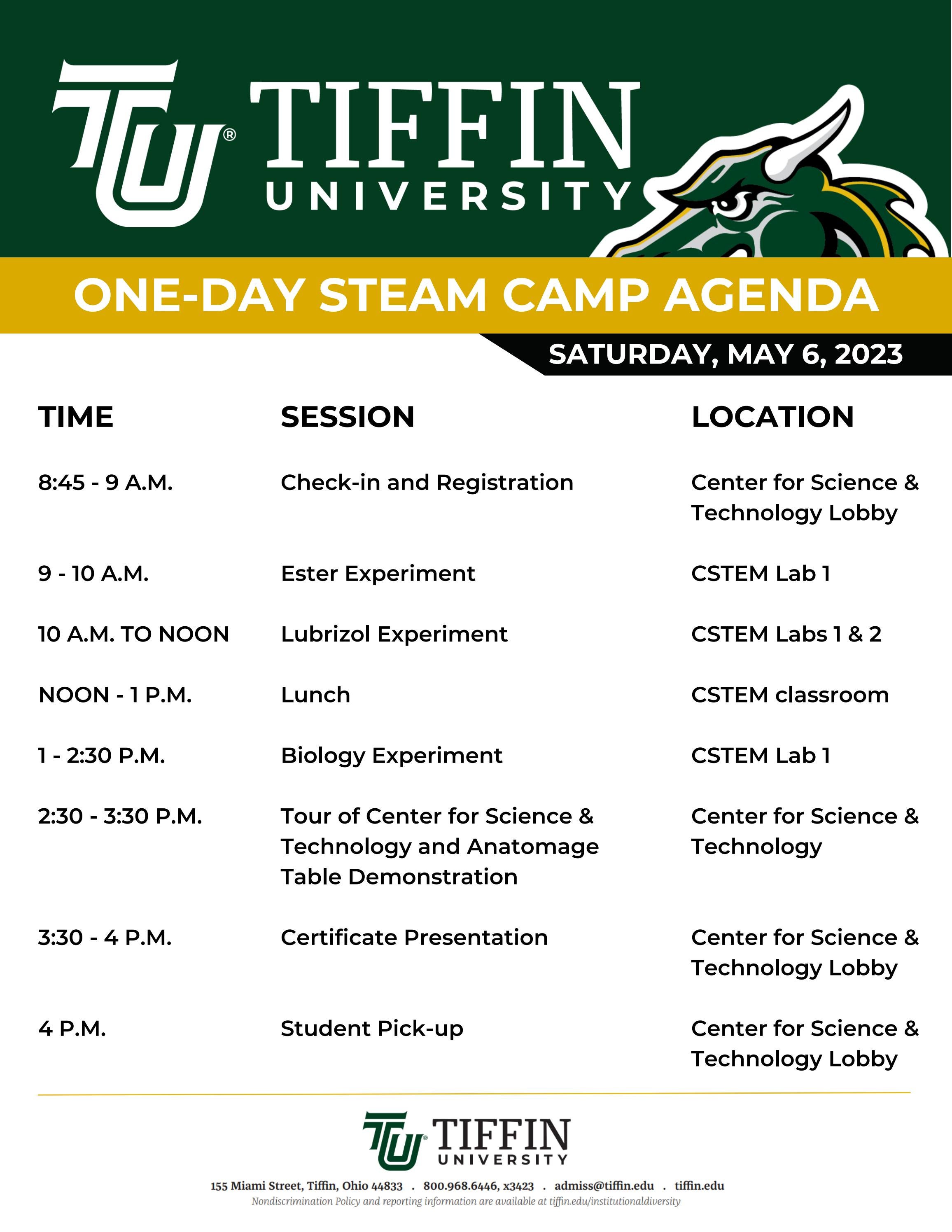 Tiffen Map.pdf Campus Map 2022-23 by Tiffin University - Issuu