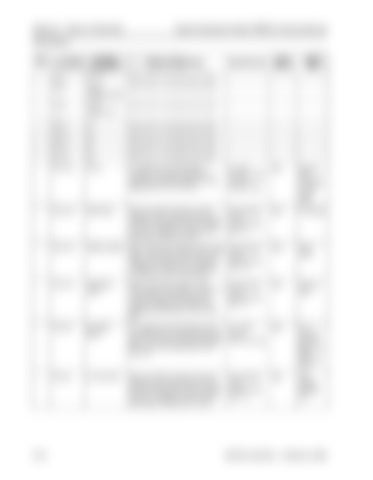 Page 329