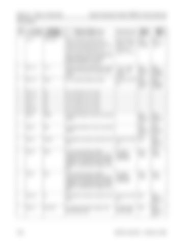 Page 343