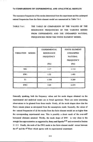 Page 242