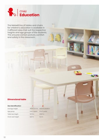 Metadil - 家具 for better learning - Line 23/24 第 10 页