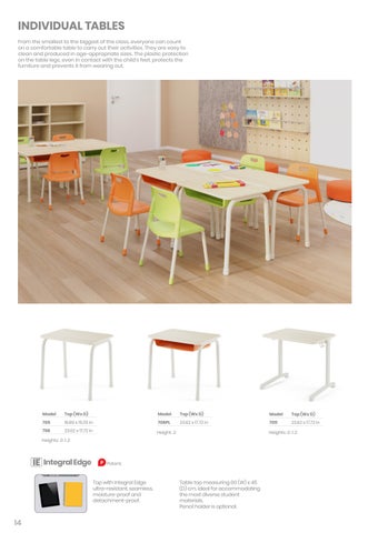 Metadil - 家具 for better learning - Line 23/24 第 14 页