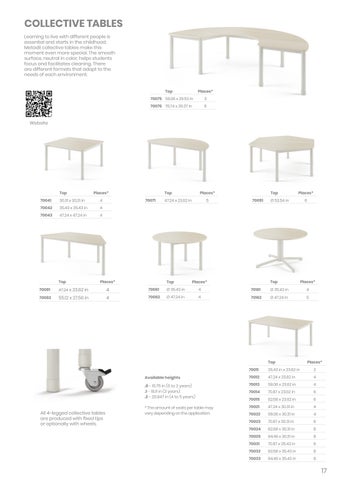 Metadil - 家具 for better learning - Line 23/24 第 17 页