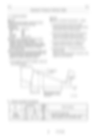 Page 300