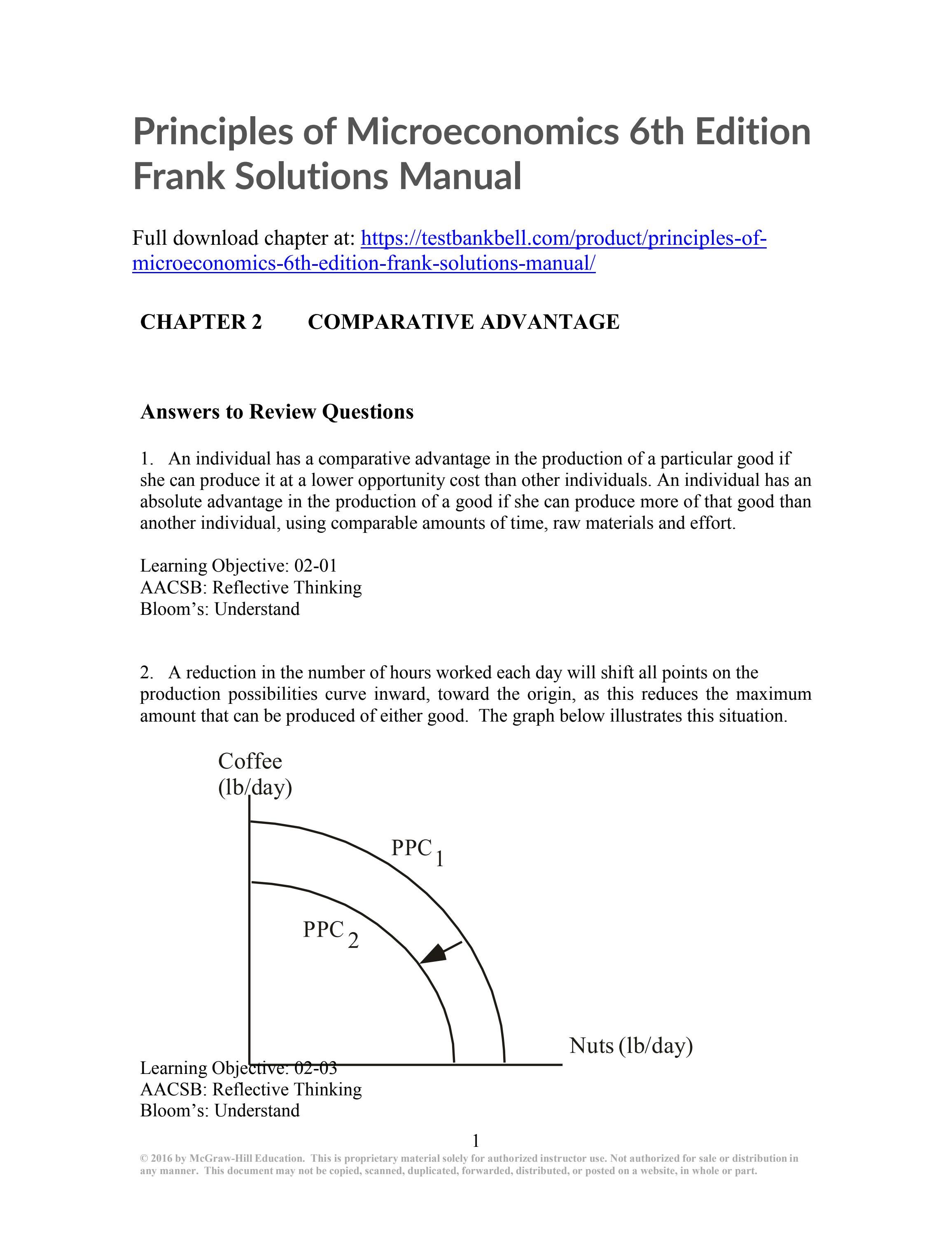 Microeconomics For Dummies Good Pictures Of Microeconomics