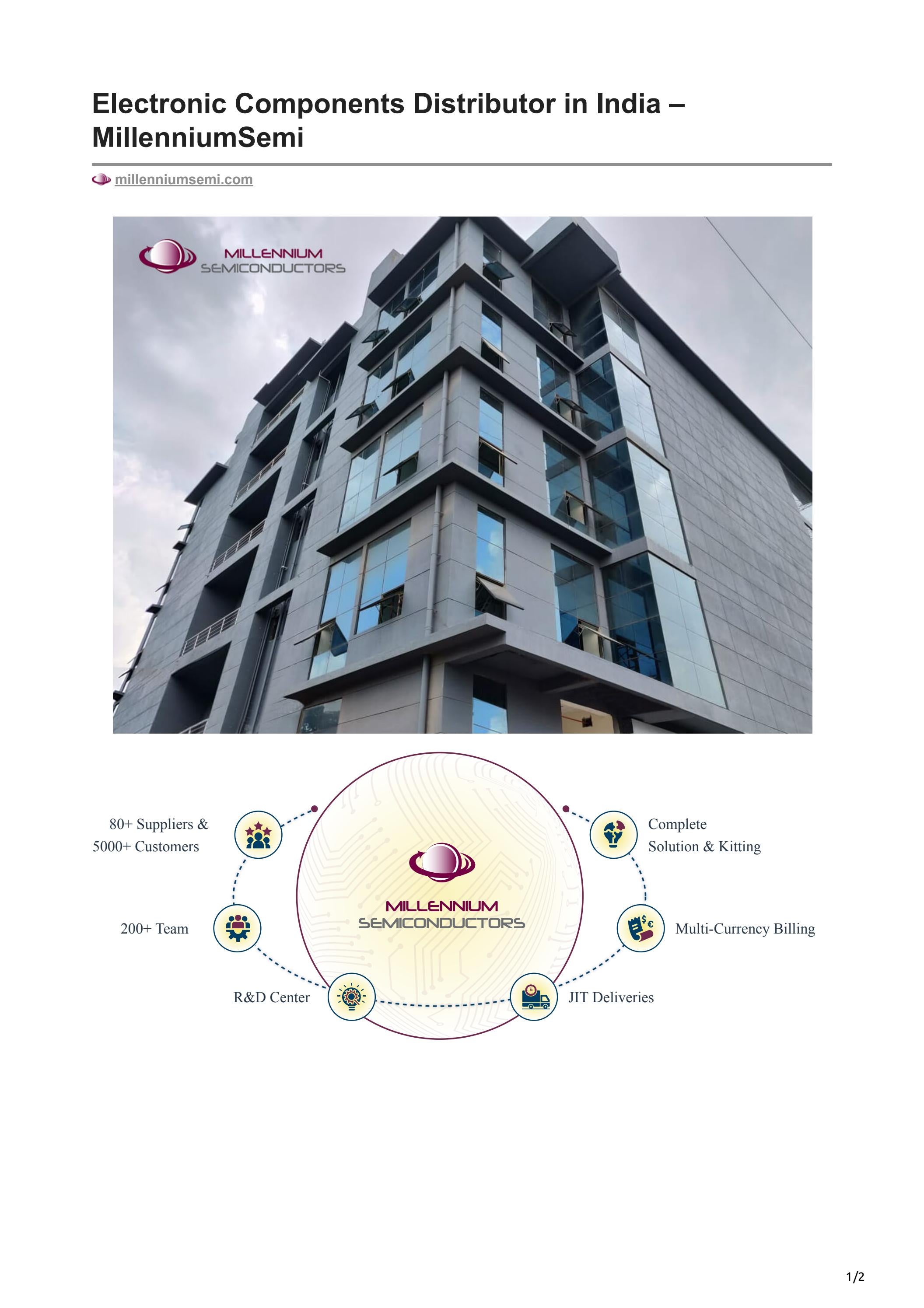 Electronic Components Distributor in India Millennium Semi by