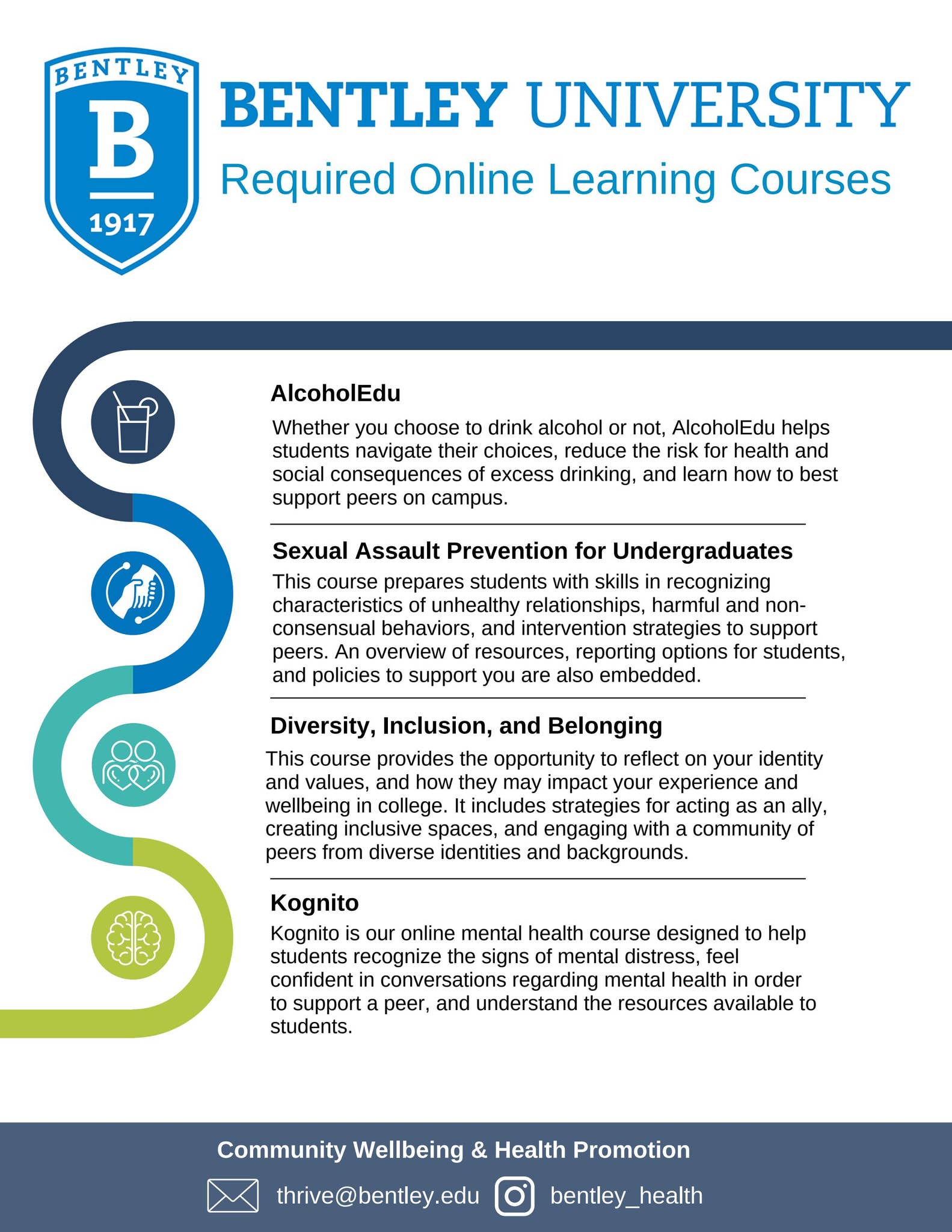 New Student SelfGuided Learning Courses by Bentley University New