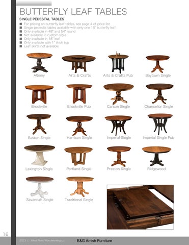 2023 West Point Woodworking 第 16 页