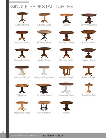 2023 West Point Woodworking 第 8 页