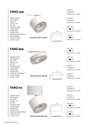 Archi Spots 第 20 页