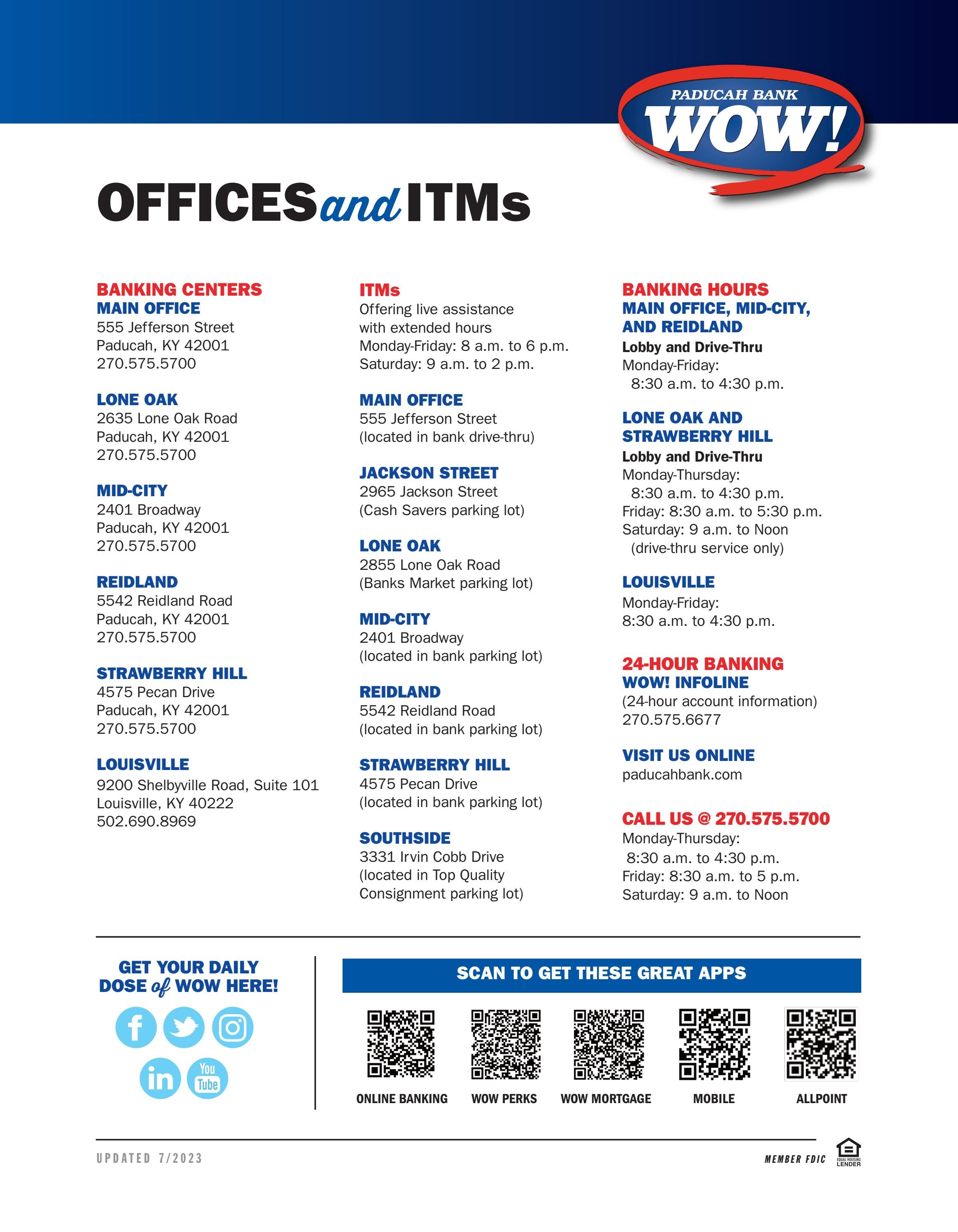 Paducah Bank Offices & ITMs by PaducahBank Issuu