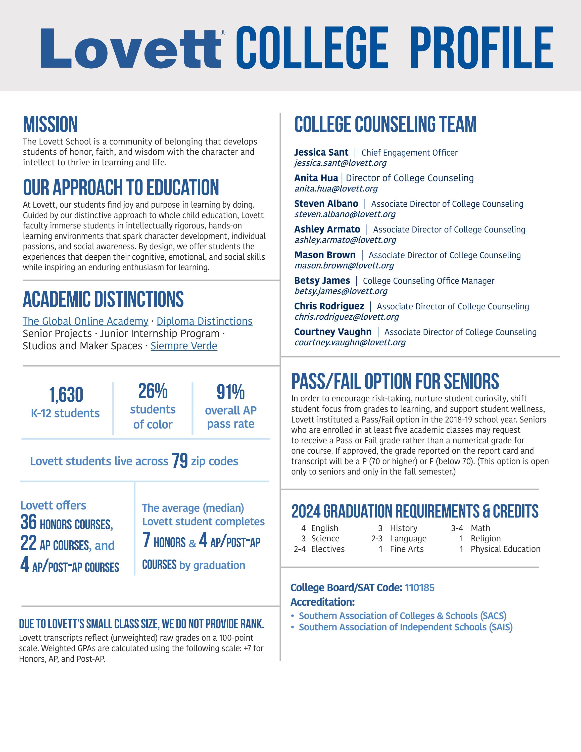 Lovett College Profile 202324 by The Lovett School Issuu