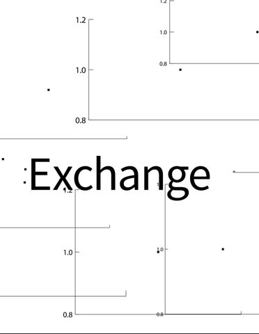 Tigers in the Pit: The Pacific Exchange 2003 第 3 页
