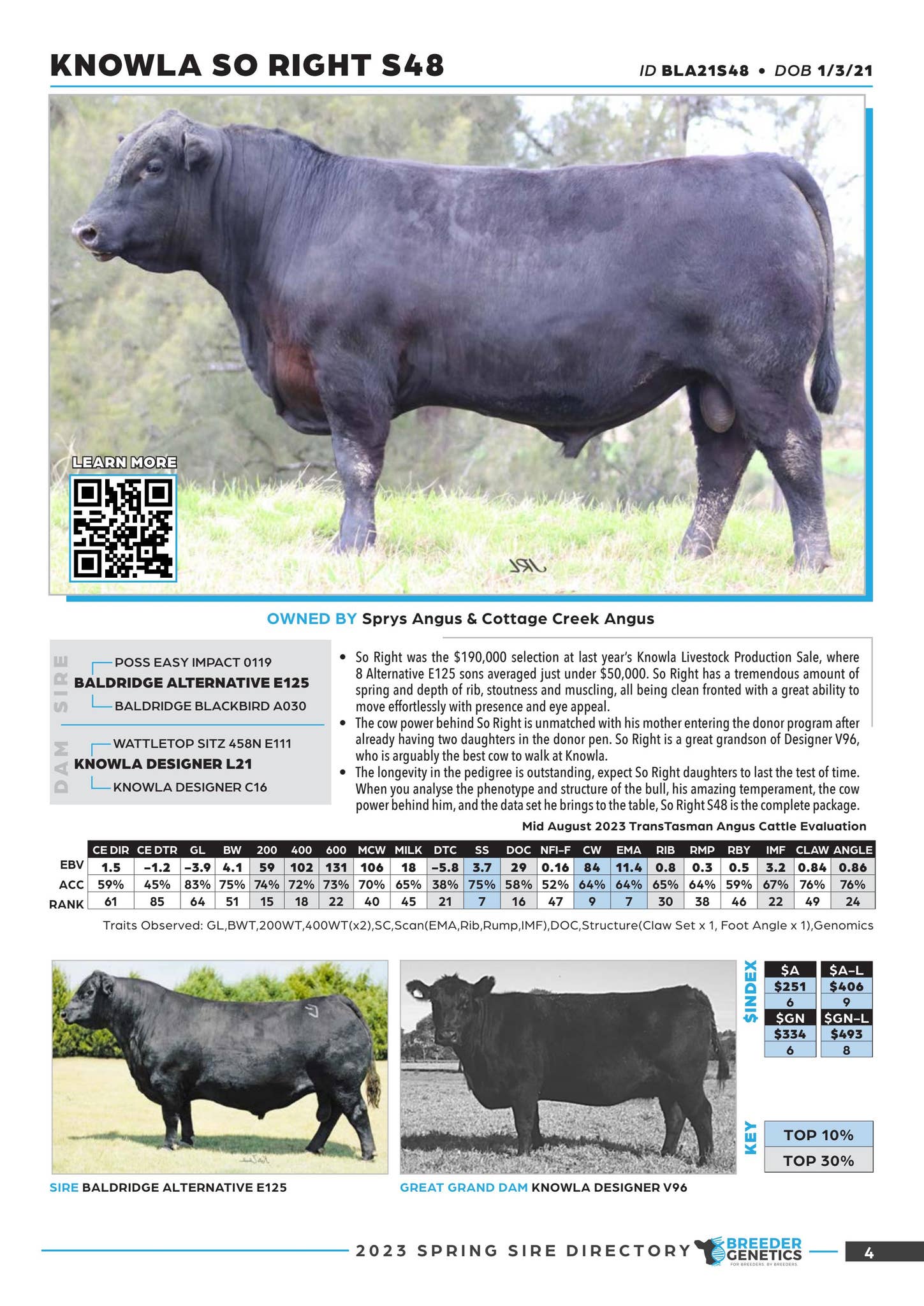 Breeder Genetics Spring Sire Directory 2023 by Breeder Genetics - Issuu