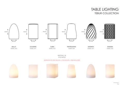 M.S.G. TRADELINK LTD Imagilights 灯饰目录 2022 第 14 页