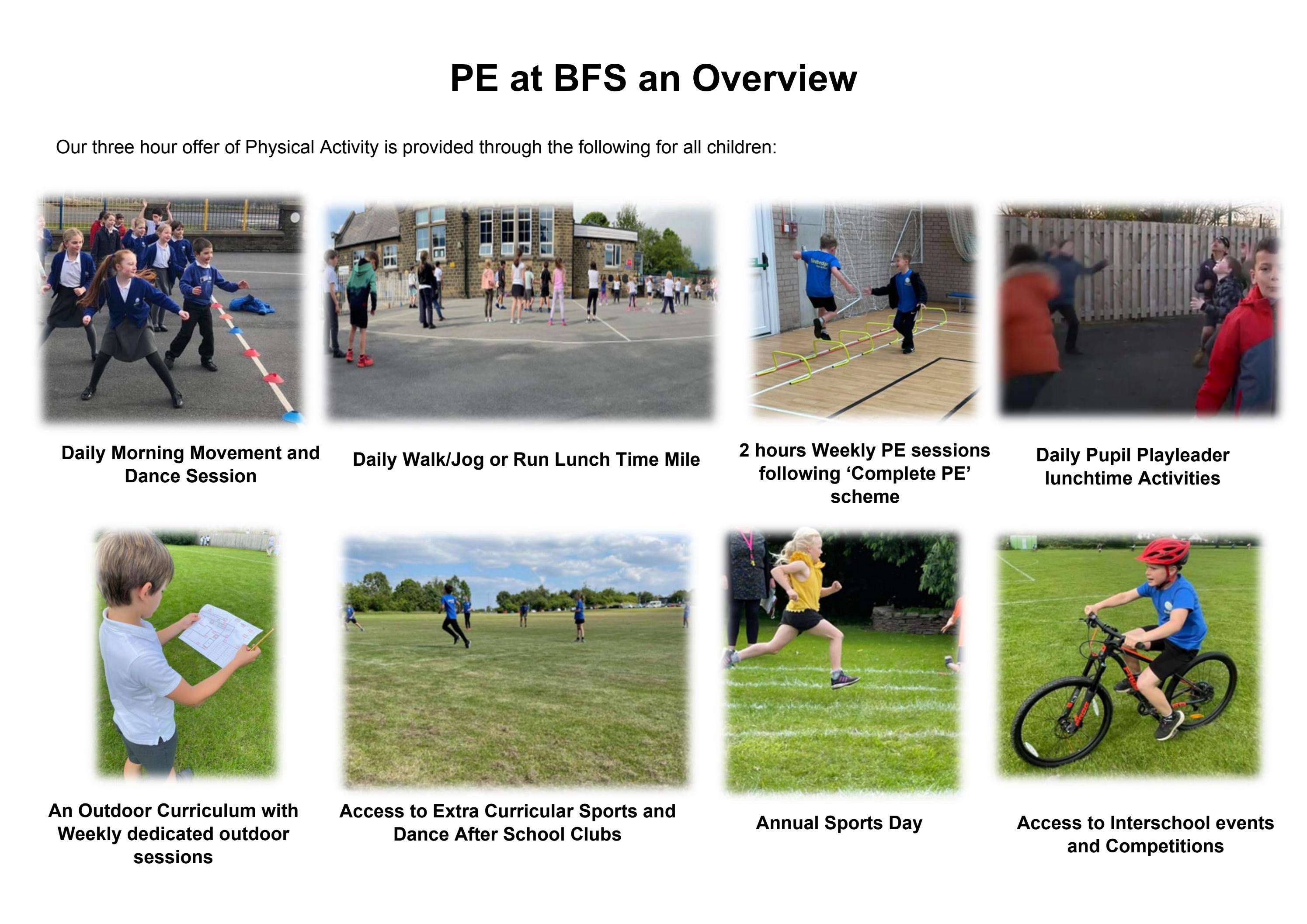Whole School Overview PE by Schudio - Issuu
