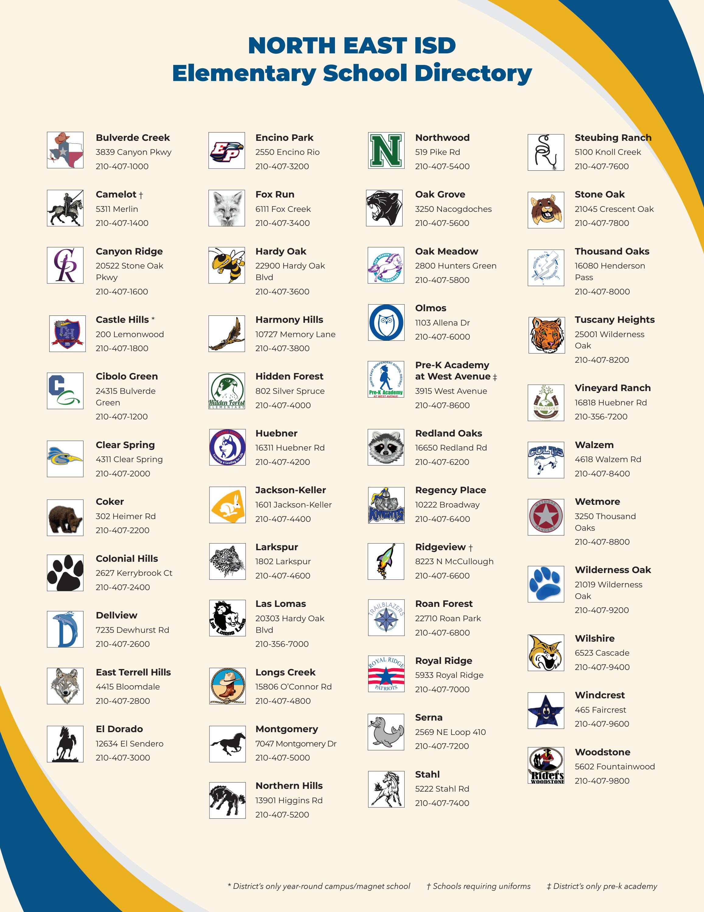 NEISD School Directory (2023) by NEISDNews Issuu