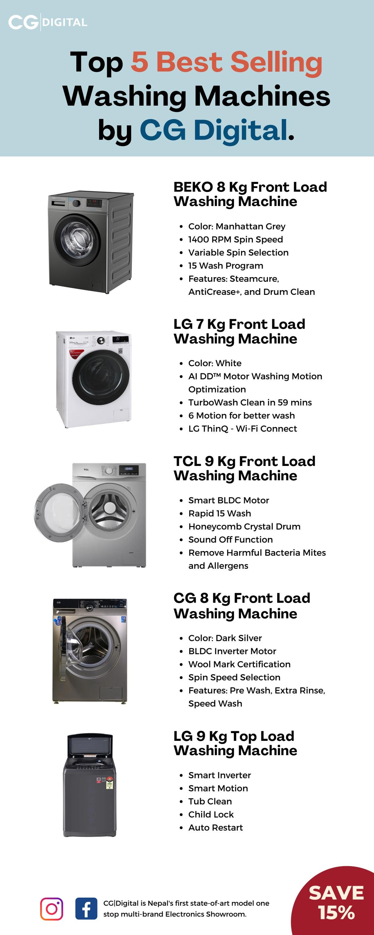 Top 5 Best Selling Washing Machine by CG Digital by CG Digital Nepal