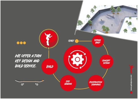 Skate Park 家具手册 2023 第 5 页