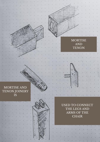 Jyotsna.Joe 家具目录 · 家具 portfolio 第 15 页