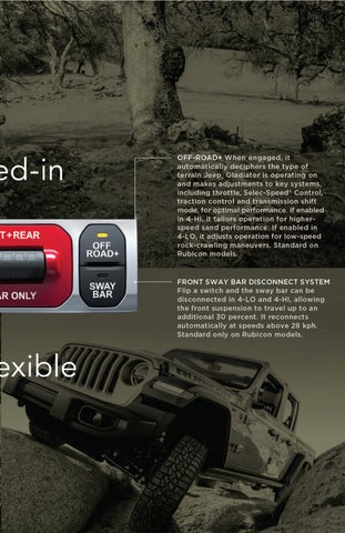 JEEP Gladiator 2023 第 11 页