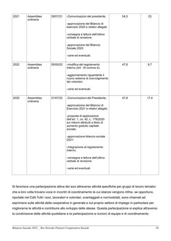 Rio Terà dei Pensieri - Bilancio Sociale 2022 第 17 页