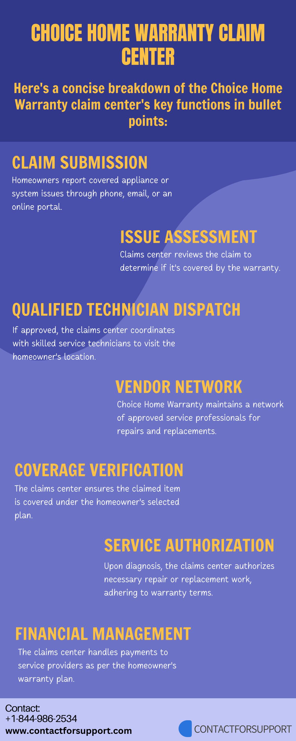 Choice home warranty claim center by stoneemma301 Issuu