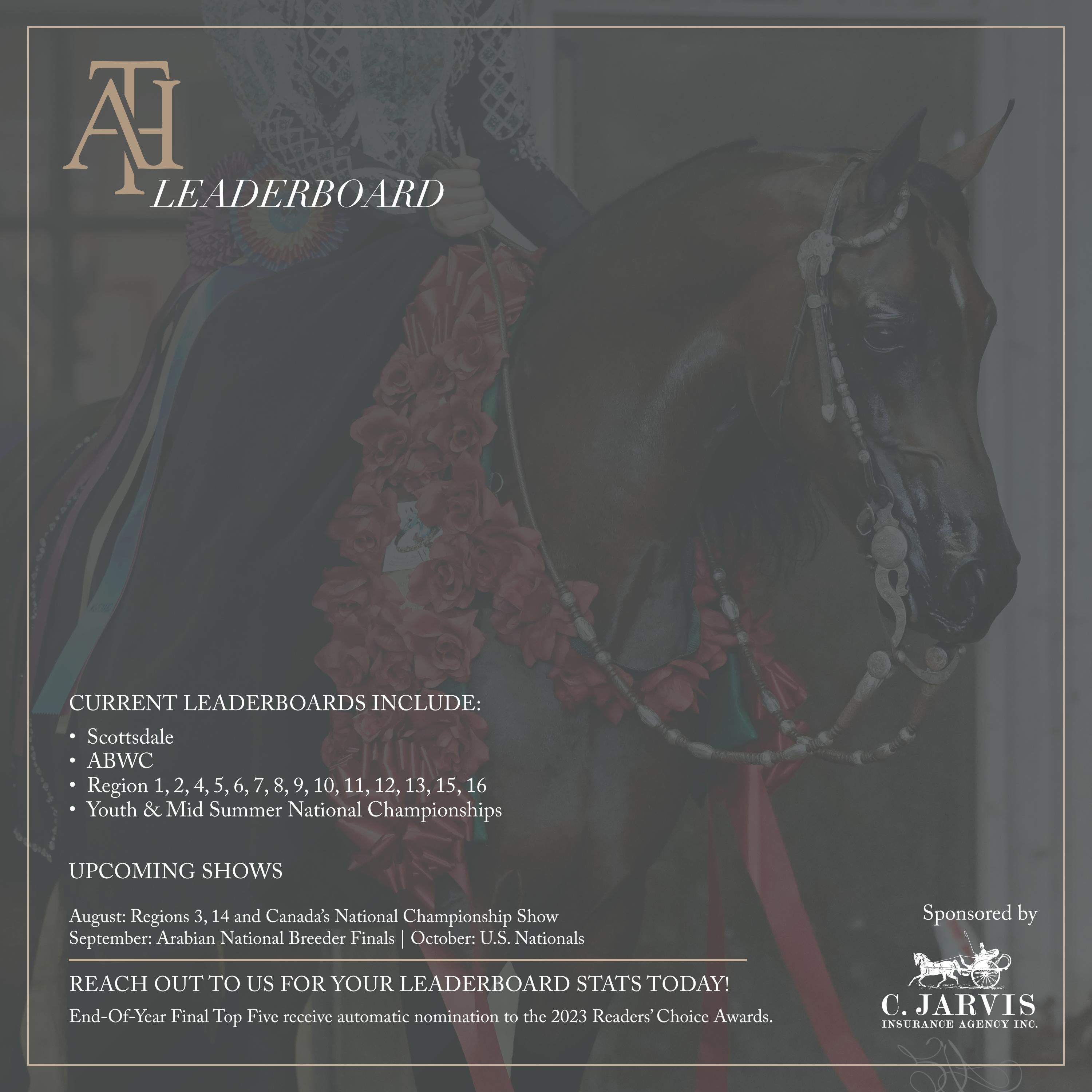 2023 AHT's Leaderboard by Arabian Horse Times Issuu