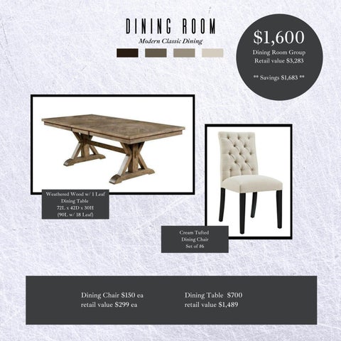 Staged To Sell 家具目录 · Model 家居 家具 Sale 第 15 页