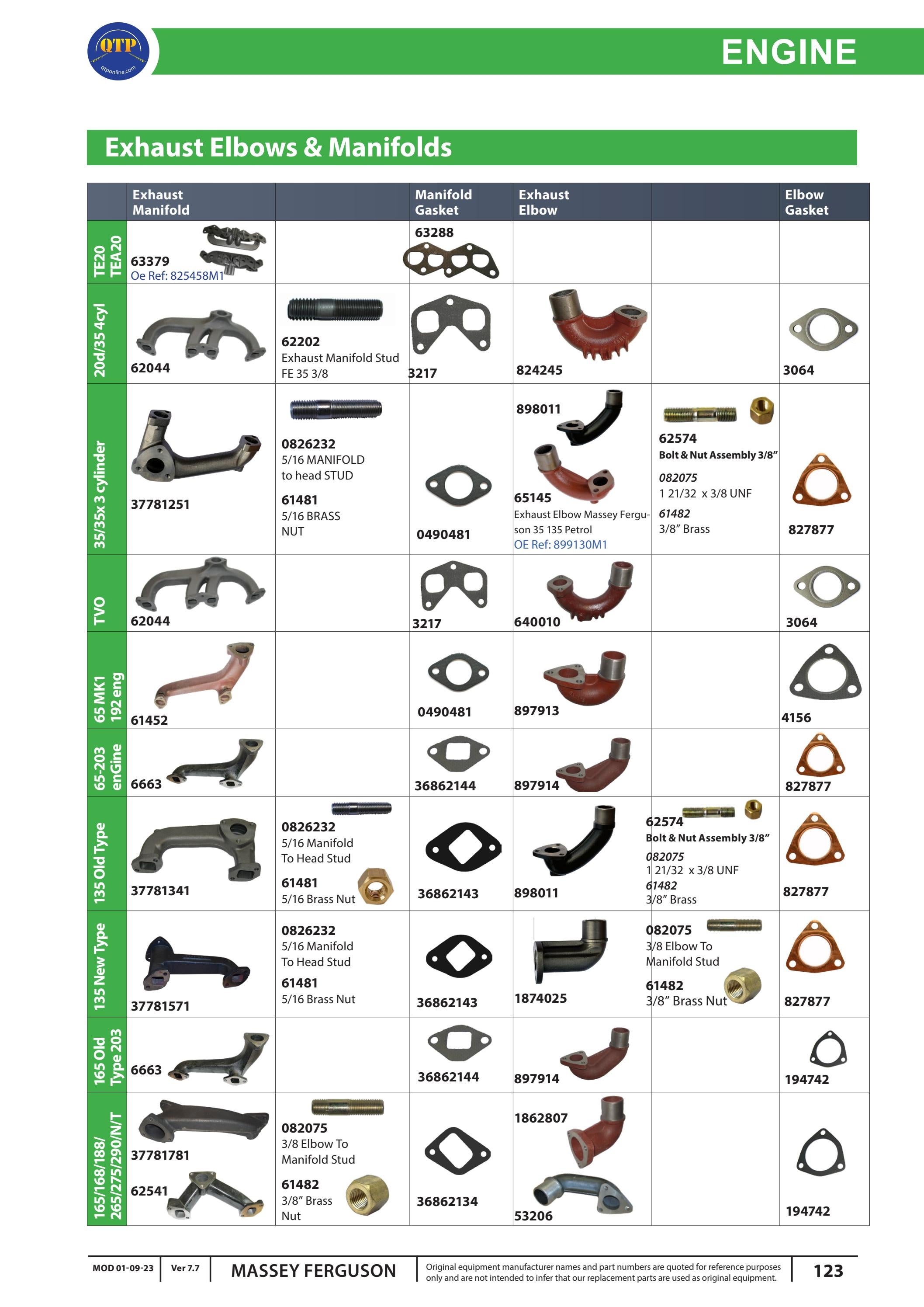 QTP Massey Ferguson Part Catalogue by Quality Tractor Parts - Issuu