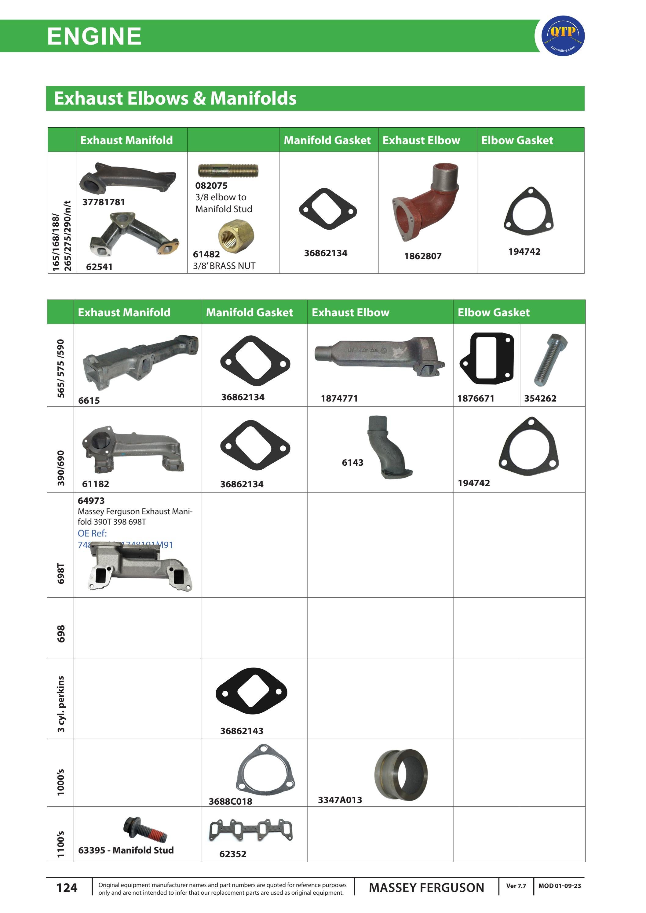 QTP Massey Ferguson Part Catalogue by Quality Tractor Parts - Issuu