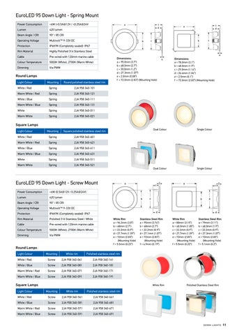 Hella marine 新品 and Overview 灯饰手册 2023 (New Zealand) 第 11 页