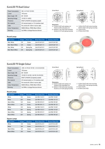 Hella marine 新品 and Overview 灯饰手册 2023 (New Zealand) 第 13 页