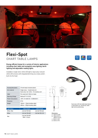 Hella marine 新品 and Overview 灯饰手册 2023 (New Zealand) 第 16 页