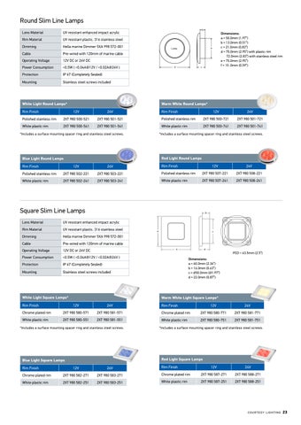 Hella marine 新品 and Overview 灯饰手册 2023 (New Zealand) 第 23 页