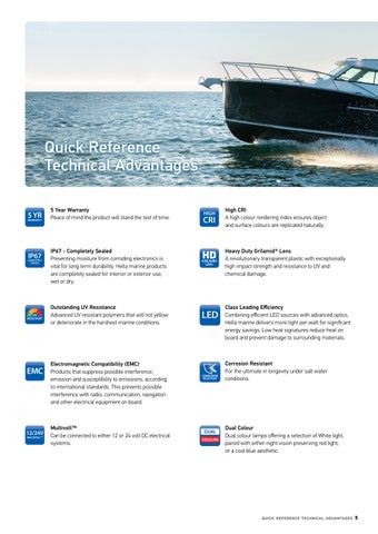 Hella marine 新品 and Overview 灯饰手册 2023 (New Zealand) 第 5 页
