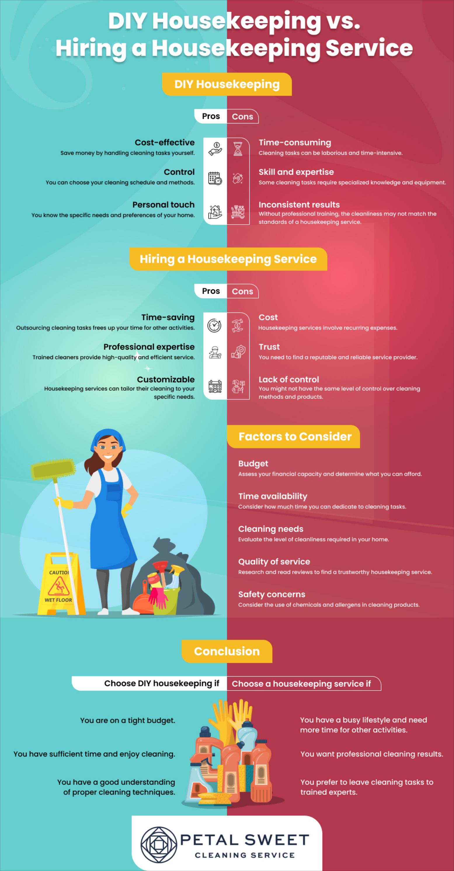 DIY Housekeeping vs. Hiring a Housekeeping Service by Petal Sweet
