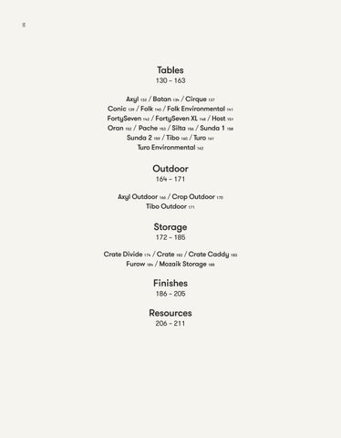 Offline Directory US 第 5 页