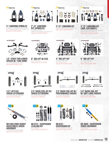 LED Adventure 灯饰 2023 第 13 页