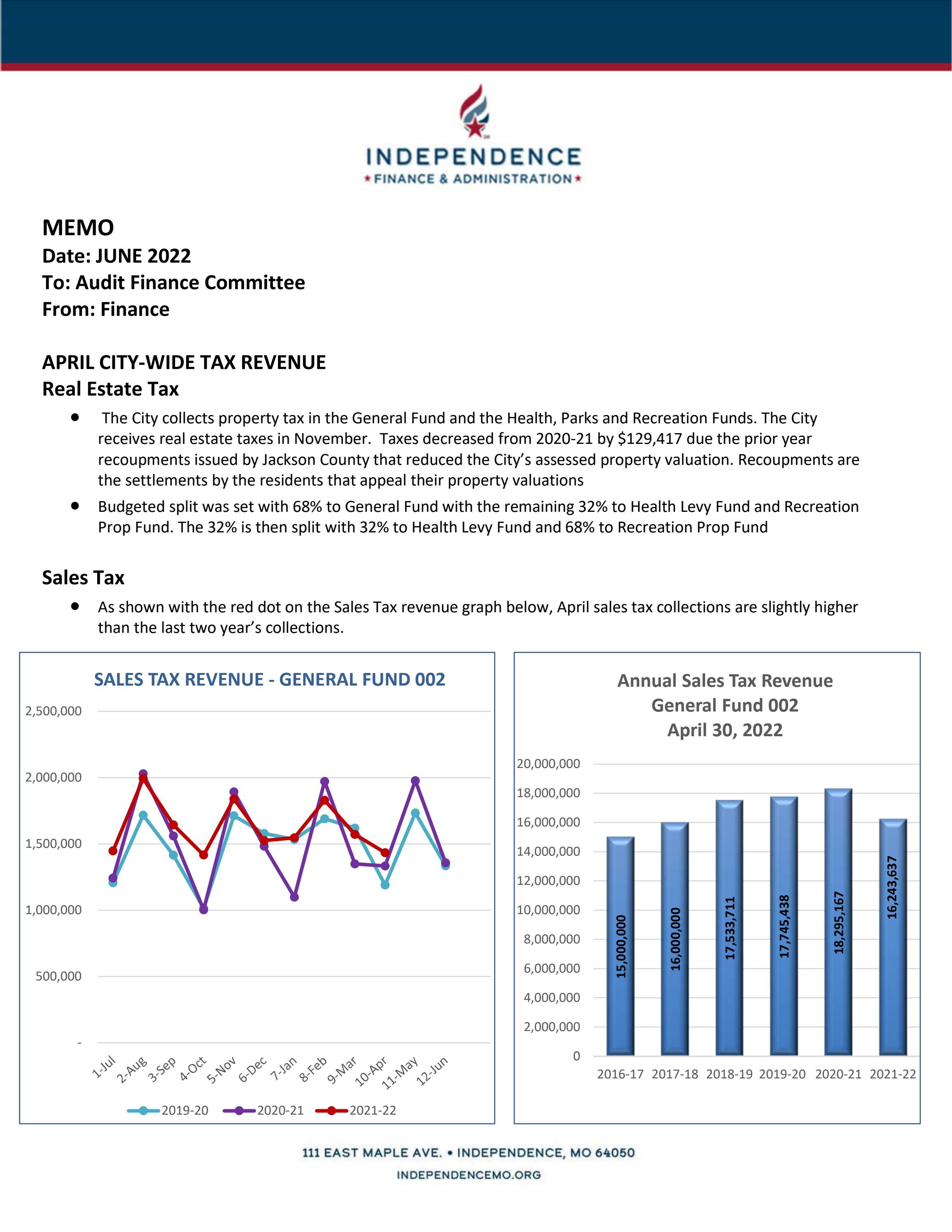 2022 april monthly report by cityofindepmo issuu