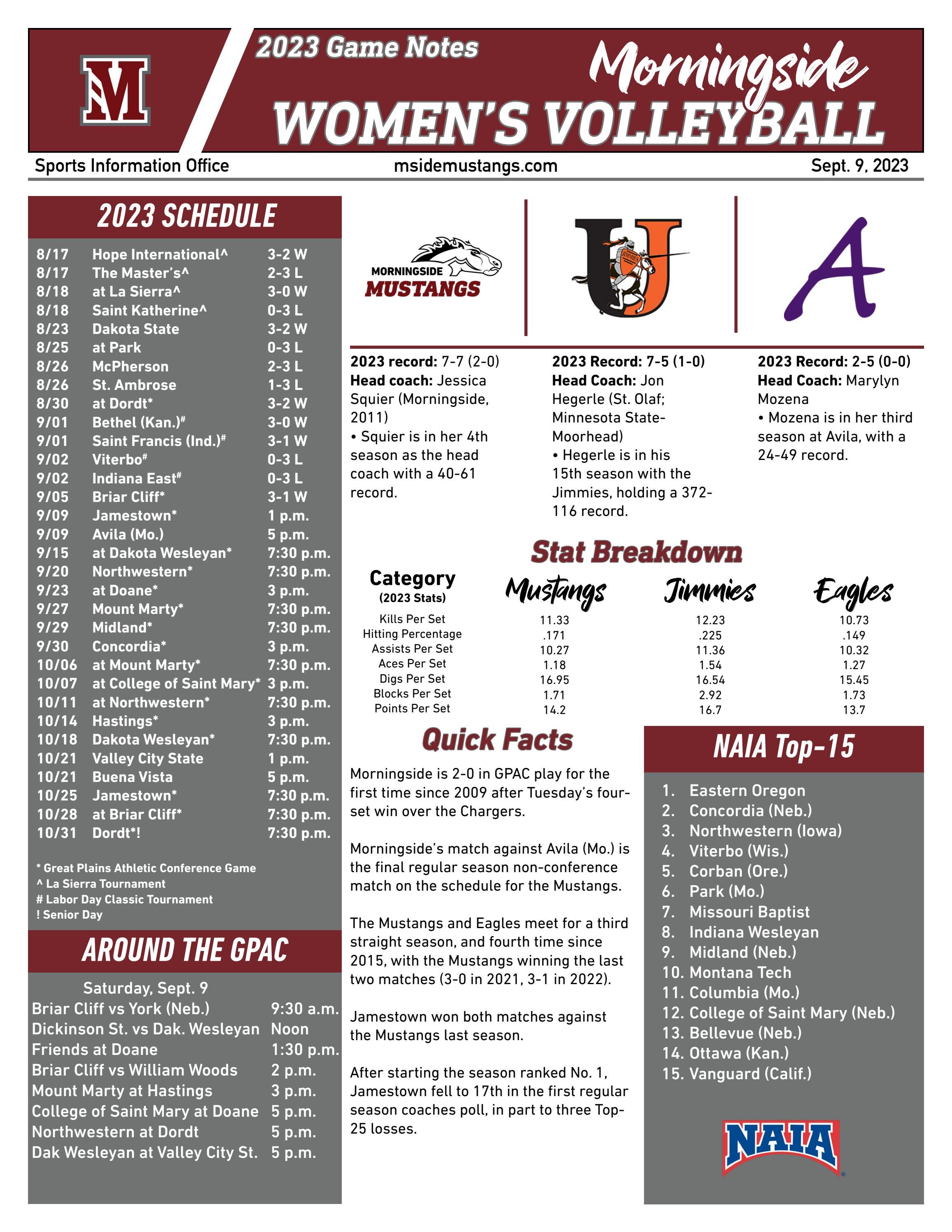 Women's Volleyball Game Program Jamestown, Avila 9/9/23 by