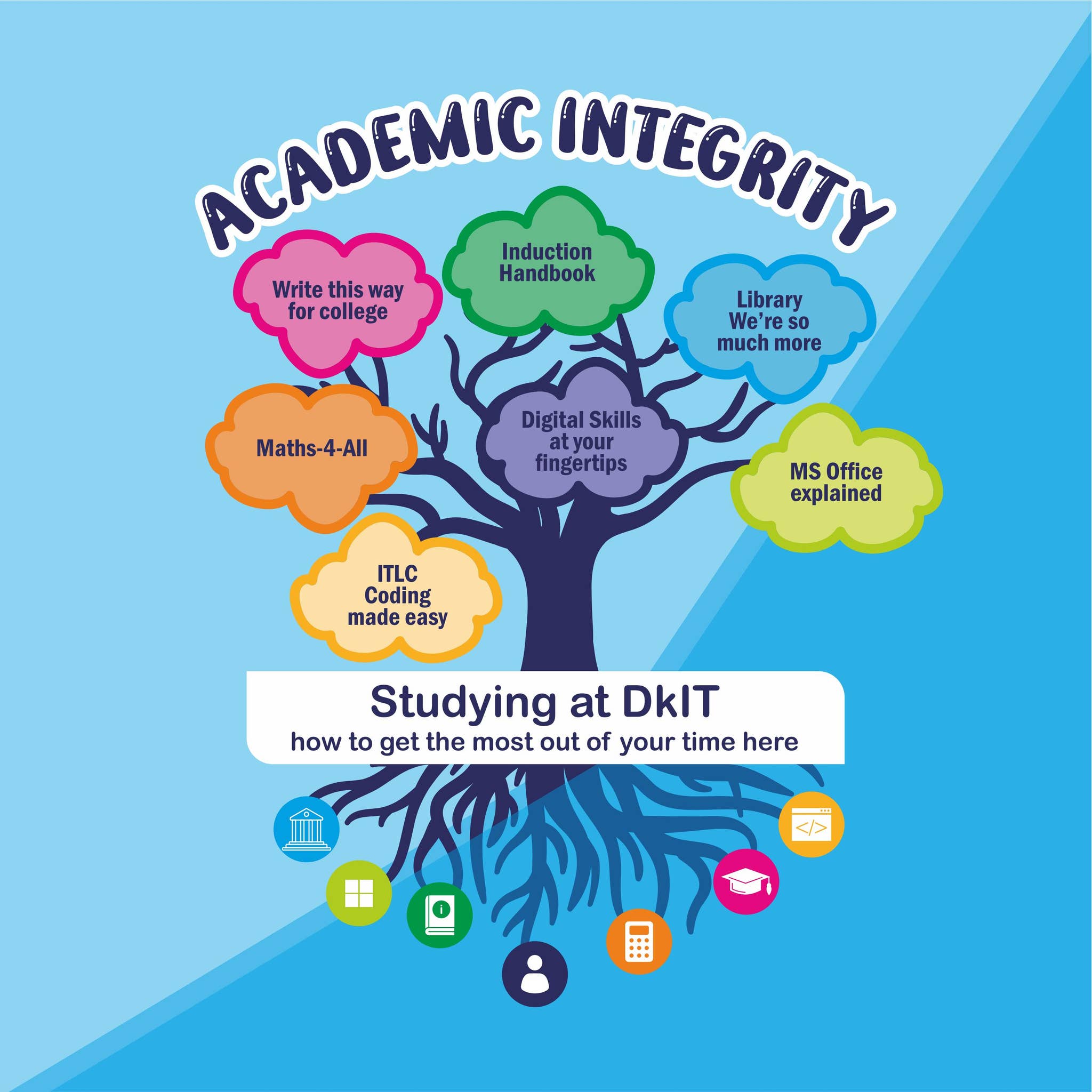 DkIT Academic Integrity — Getting the most our of your tIme at DkIT by ...