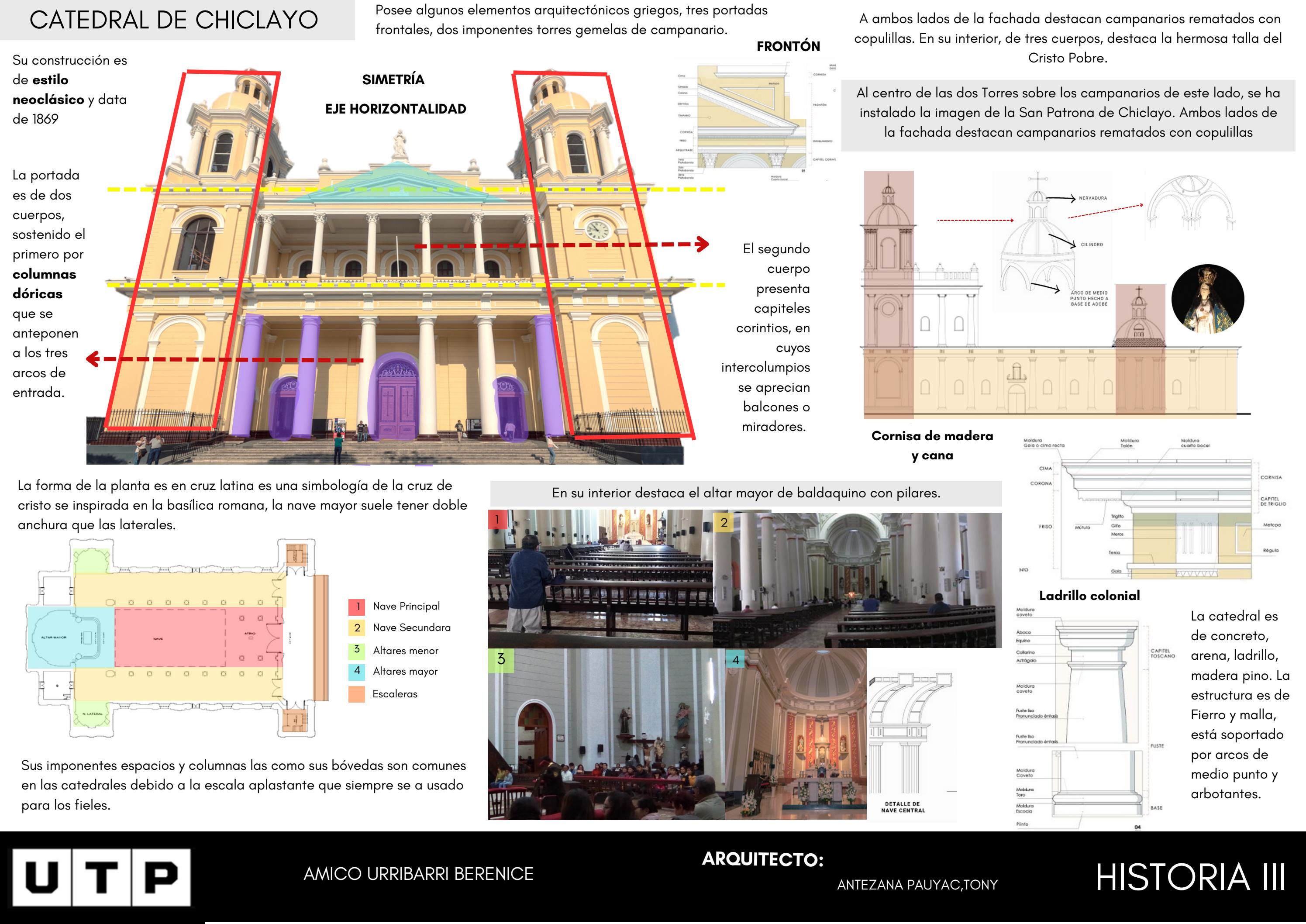 catedral de Chiclayo by Berenice Amico Issuu