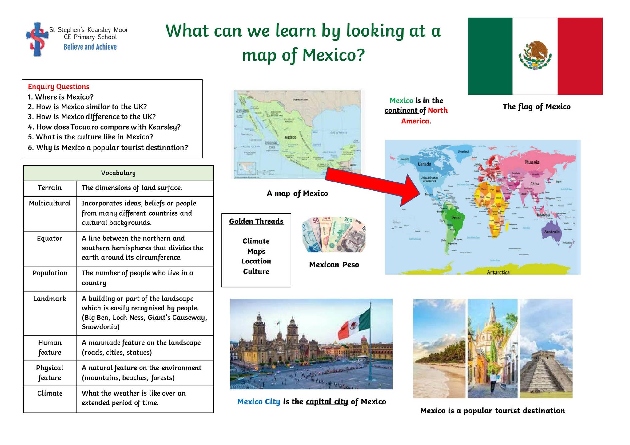 Year 3 2023-24 Mexico Knowledge Organiser by Schudio - Issuu