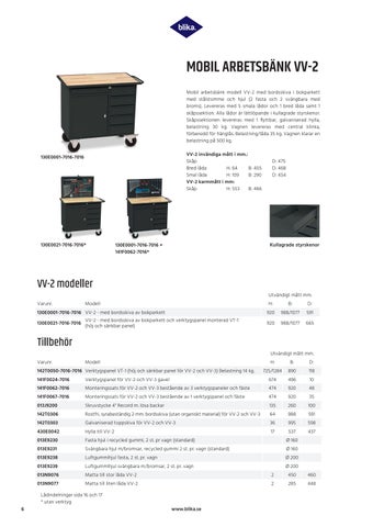 Blika 家具目录 SE 7016-7016 第 6 页