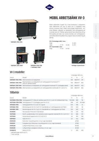 Blika 家具目录 SE 7016-7016 第 7 页