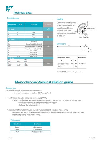 Vaio | Specification 指南 第 4 页