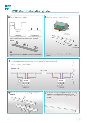 Vaio | Specification 指南 第 8 页